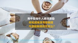 績效激勵咨詢公司最新發現(xiàn)：激勵制度與績效考