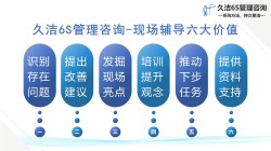 久潔6S管理(lǐ)咨詢快速改善項目順利結項